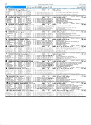 travoggaloppnytt_tips-20131002_000_00_00_034.pdf