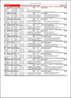 travoggaloppnytt_tips-20131002_000_00_00_035.pdf