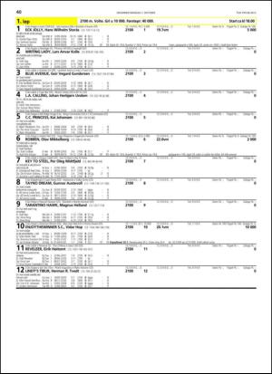 travoggaloppnytt_tips-20131002_000_00_00_040.pdf