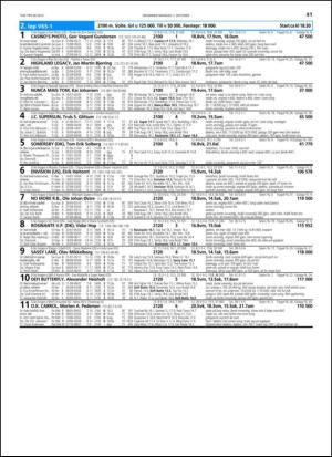 travoggaloppnytt_tips-20131002_000_00_00_041.pdf