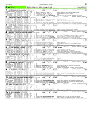 travoggaloppnytt_tips-20131002_000_00_00_043.pdf