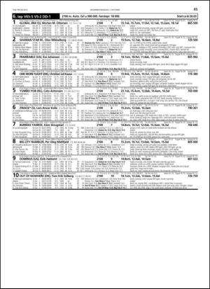 travoggaloppnytt_tips-20131002_000_00_00_045.pdf