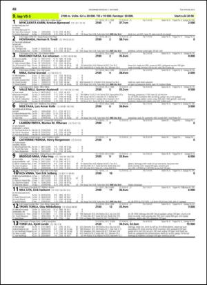 travoggaloppnytt_tips-20131002_000_00_00_048.pdf