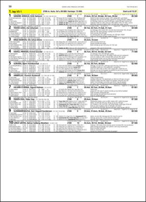 travoggaloppnytt_tips-20131002_000_00_00_050.pdf
