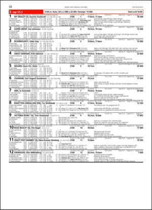 travoggaloppnytt_tips-20131002_000_00_00_052.pdf