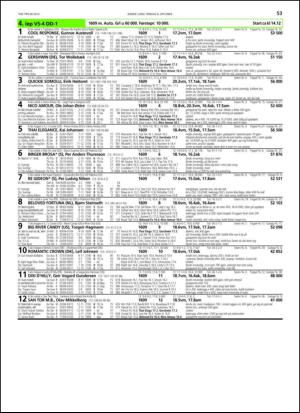travoggaloppnytt_tips-20131002_000_00_00_053.pdf