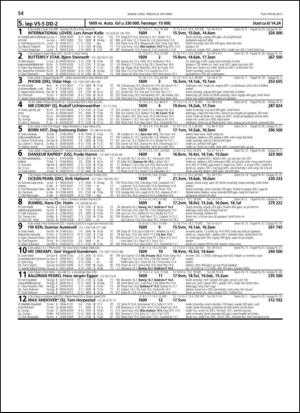 travoggaloppnytt_tips-20131002_000_00_00_054.pdf