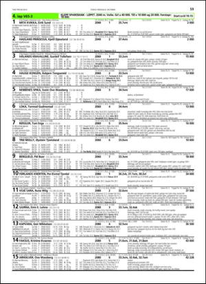 travoggaloppnytt_tips-20131002_000_00_00_059.pdf