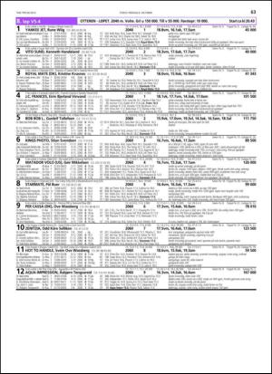 travoggaloppnytt_tips-20131002_000_00_00_063.pdf