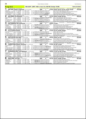 travoggaloppnytt_tips-20131002_000_00_00_064.pdf