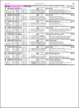 travoggaloppnytt_tips-20131002_000_00_00_065.pdf
