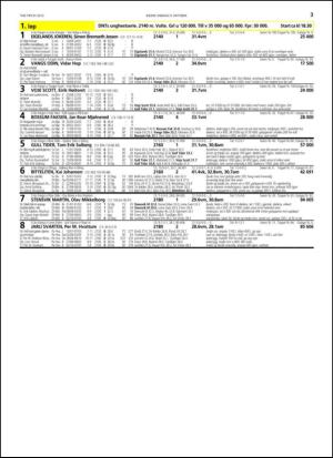 travoggaloppnytt_tips-20131007_000_00_00_003.pdf