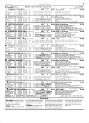 travoggaloppnytt_tips-20131007_000_00_00_007.pdf