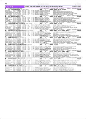 travoggaloppnytt_tips-20131007_000_00_00_010.pdf