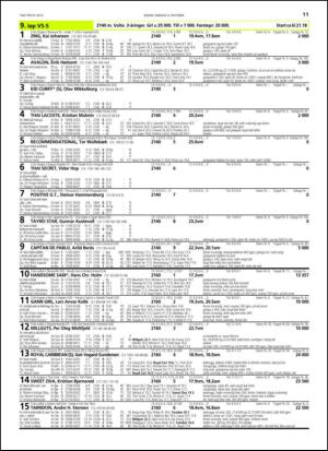 travoggaloppnytt_tips-20131007_000_00_00_011.pdf