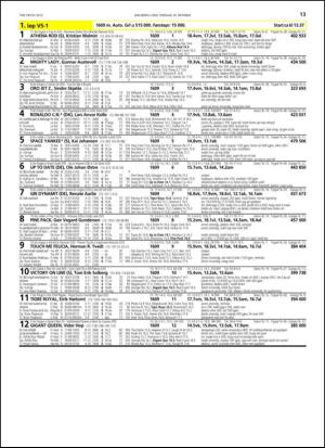 travoggaloppnytt_tips-20131007_000_00_00_013.pdf