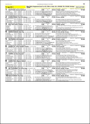 travoggaloppnytt_tips-20131007_000_00_00_019.pdf