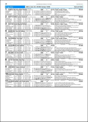 travoggaloppnytt_tips-20131007_000_00_00_020.pdf
