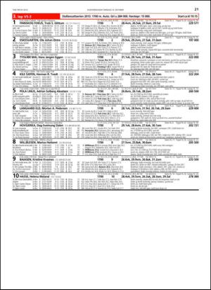 travoggaloppnytt_tips-20131007_000_00_00_021.pdf