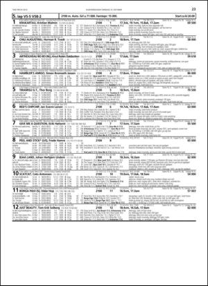 travoggaloppnytt_tips-20131007_000_00_00_023.pdf