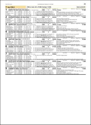 travoggaloppnytt_tips-20131007_000_00_00_025.pdf