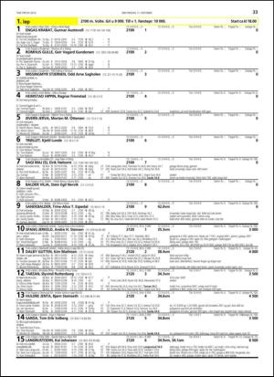 travoggaloppnytt_tips-20131007_000_00_00_033.pdf
