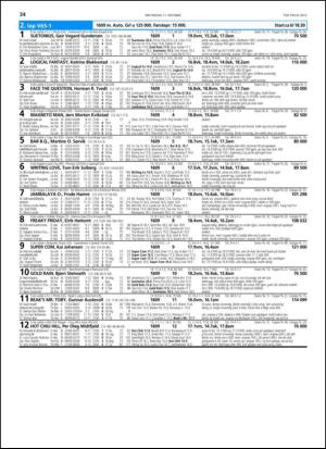 travoggaloppnytt_tips-20131007_000_00_00_034.pdf