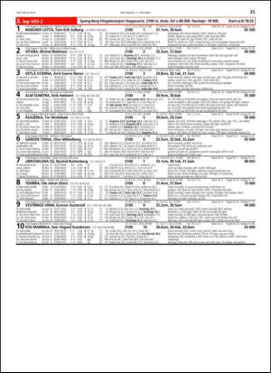 travoggaloppnytt_tips-20131007_000_00_00_035.pdf