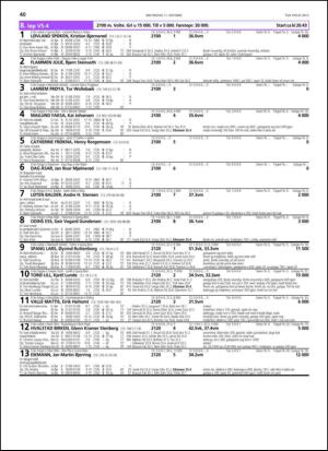 travoggaloppnytt_tips-20131007_000_00_00_040.pdf