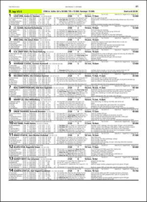 travoggaloppnytt_tips-20131007_000_00_00_041.pdf