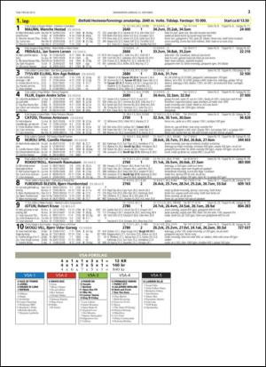 travoggaloppnytt_tips-20131009_000_00_00_003.pdf