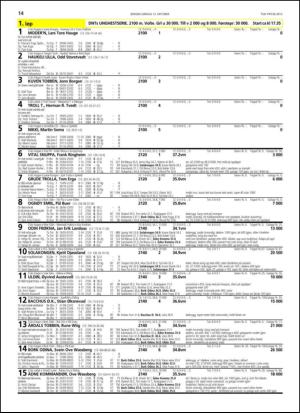 travoggaloppnytt_tips-20131009_000_00_00_014.pdf