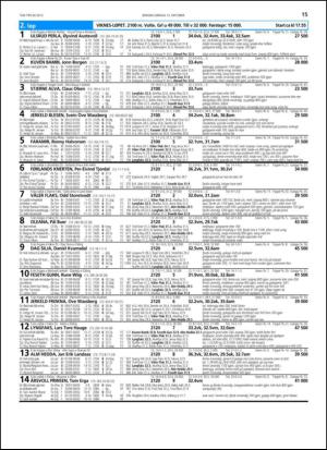 travoggaloppnytt_tips-20131009_000_00_00_015.pdf