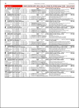 travoggaloppnytt_tips-20131009_000_00_00_016.pdf