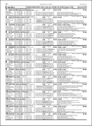 travoggaloppnytt_tips-20131009_000_00_00_018.pdf