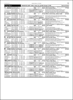 travoggaloppnytt_tips-20131009_000_00_00_019.pdf