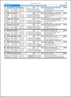 travoggaloppnytt_tips-20131009_000_00_00_025.pdf