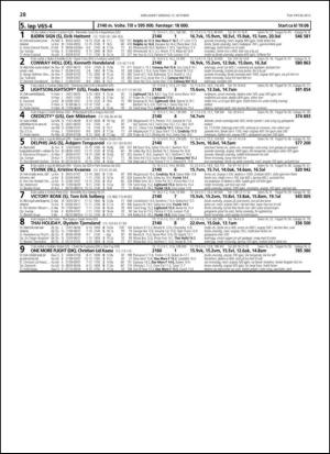 travoggaloppnytt_tips-20131009_000_00_00_028.pdf