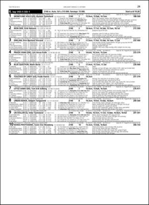 travoggaloppnytt_tips-20131009_000_00_00_029.pdf
