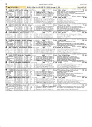 travoggaloppnytt_tips-20131009_000_00_00_030.pdf