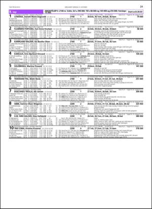 travoggaloppnytt_tips-20131009_000_00_00_031.pdf