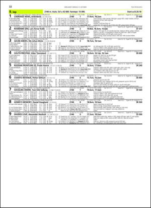 travoggaloppnytt_tips-20131009_000_00_00_032.pdf