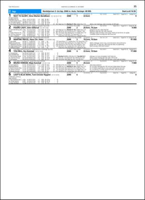 travoggaloppnytt_tips-20131009_000_00_00_035.pdf
