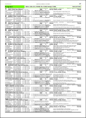 travoggaloppnytt_tips-20131009_000_00_00_037.pdf