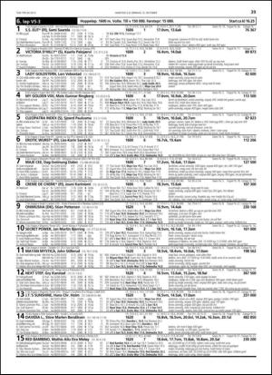 travoggaloppnytt_tips-20131009_000_00_00_039.pdf