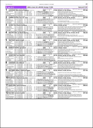 travoggaloppnytt_tips-20131009_000_00_00_041.pdf