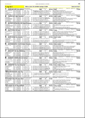 travoggaloppnytt_tips-20131009_000_00_00_043.pdf