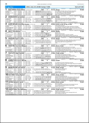 travoggaloppnytt_tips-20131009_000_00_00_044.pdf