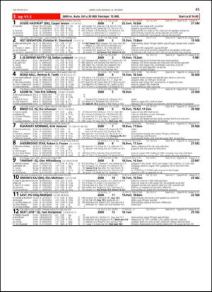 travoggaloppnytt_tips-20131009_000_00_00_045.pdf