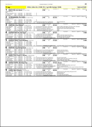 travoggaloppnytt_tips-20131009_000_00_00_049.pdf